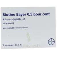 Biotine Bayer 0,5 Pour Cent, Solution Injectable I.m. à SAINT-JEAN-DE-LA-RUELLE